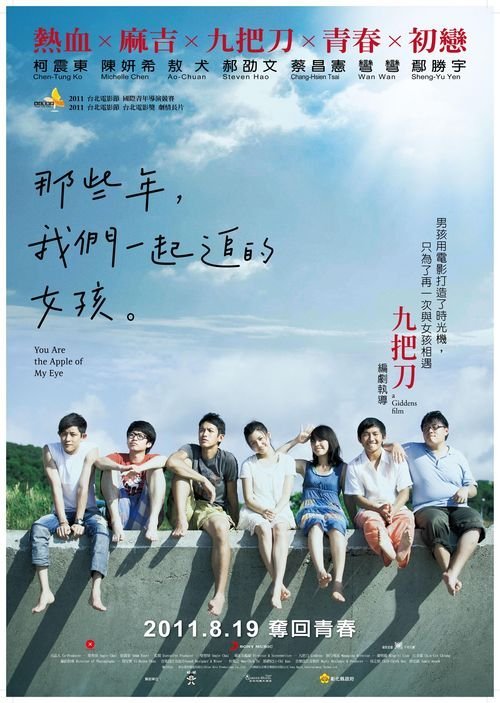 路德维希堡师范学院 Sociological degree